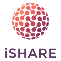 Hoe werkt iSHARE?_562